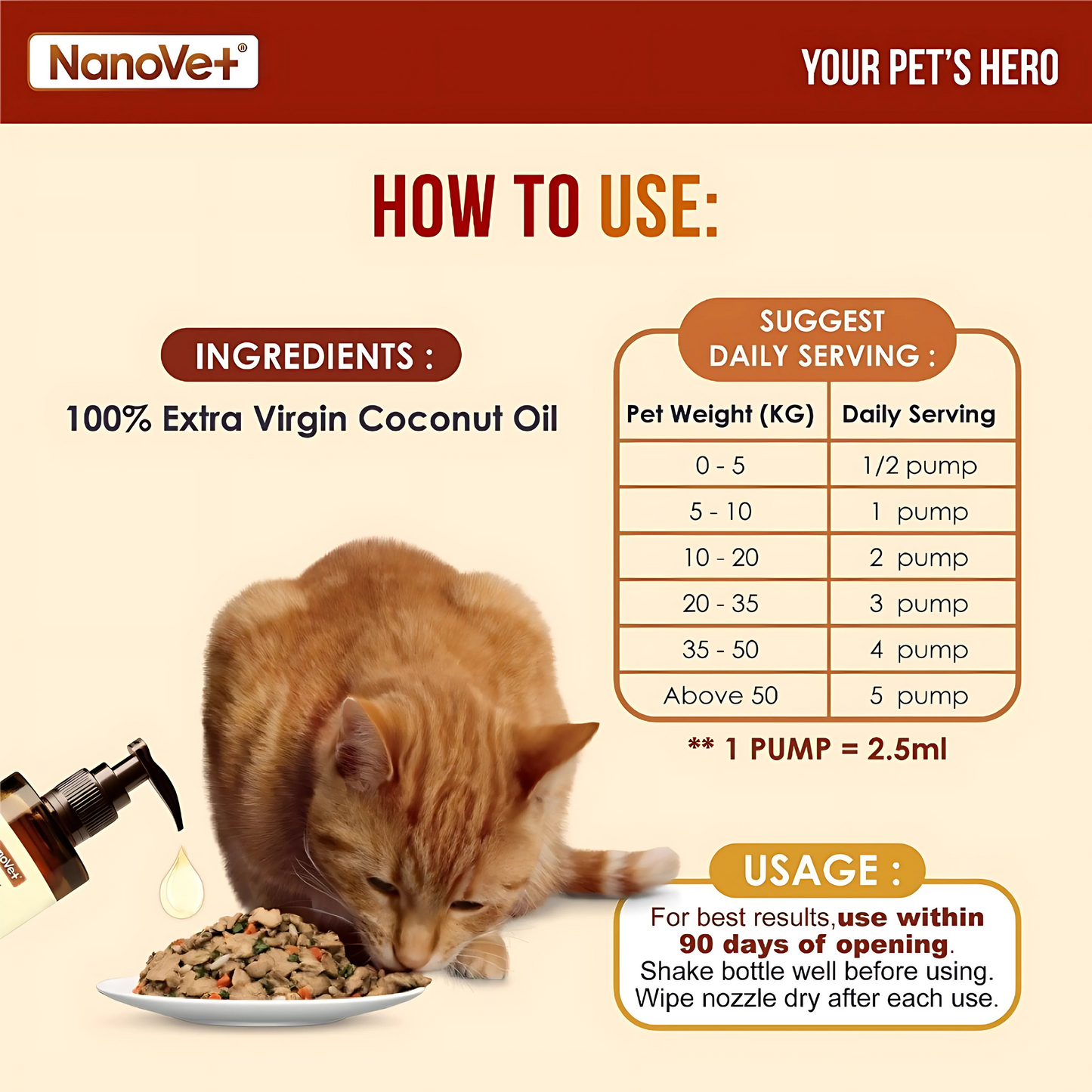 NANOVET+ Extra Virgin Coconut Oil - for cats