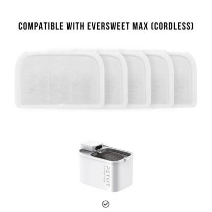 PETKIT Filter Unit (Rect) - for cats