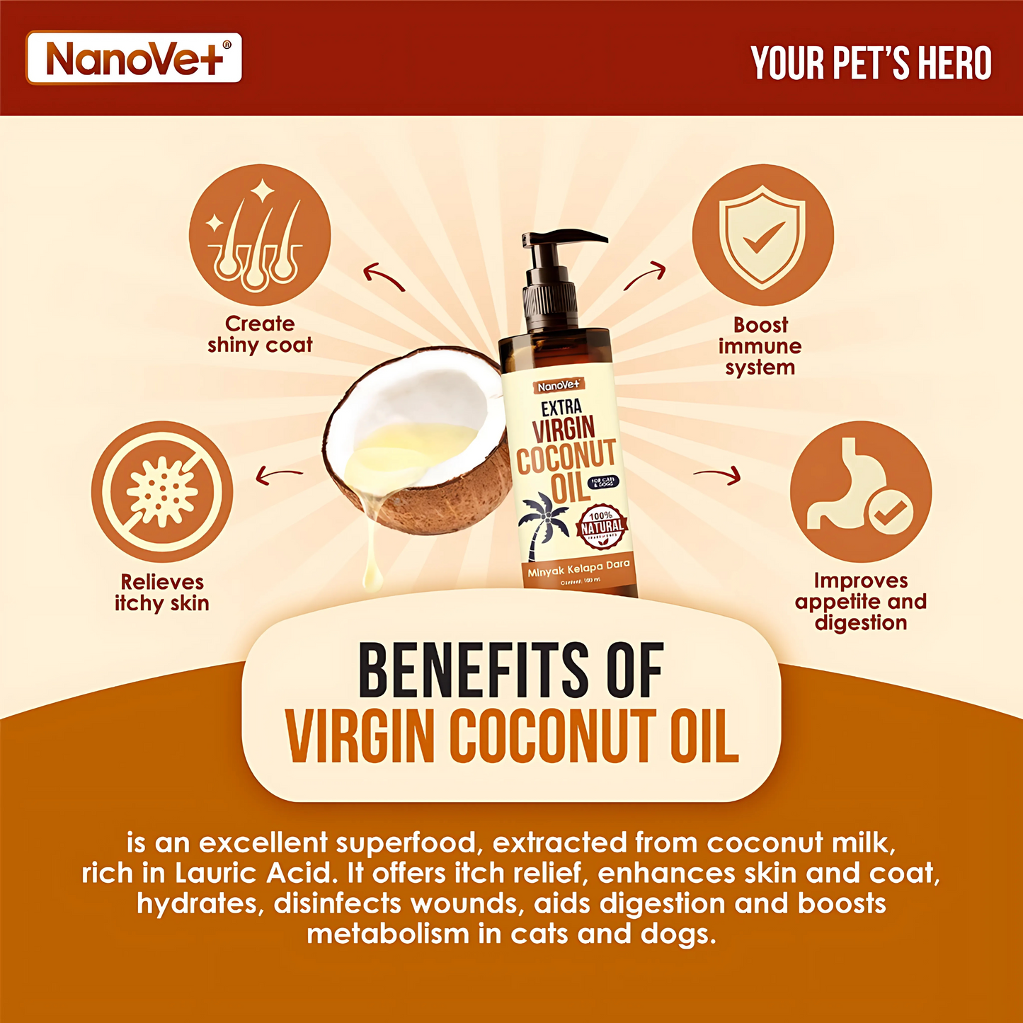 NANOVET+ Extra Virgin Coconut Oil - for cats