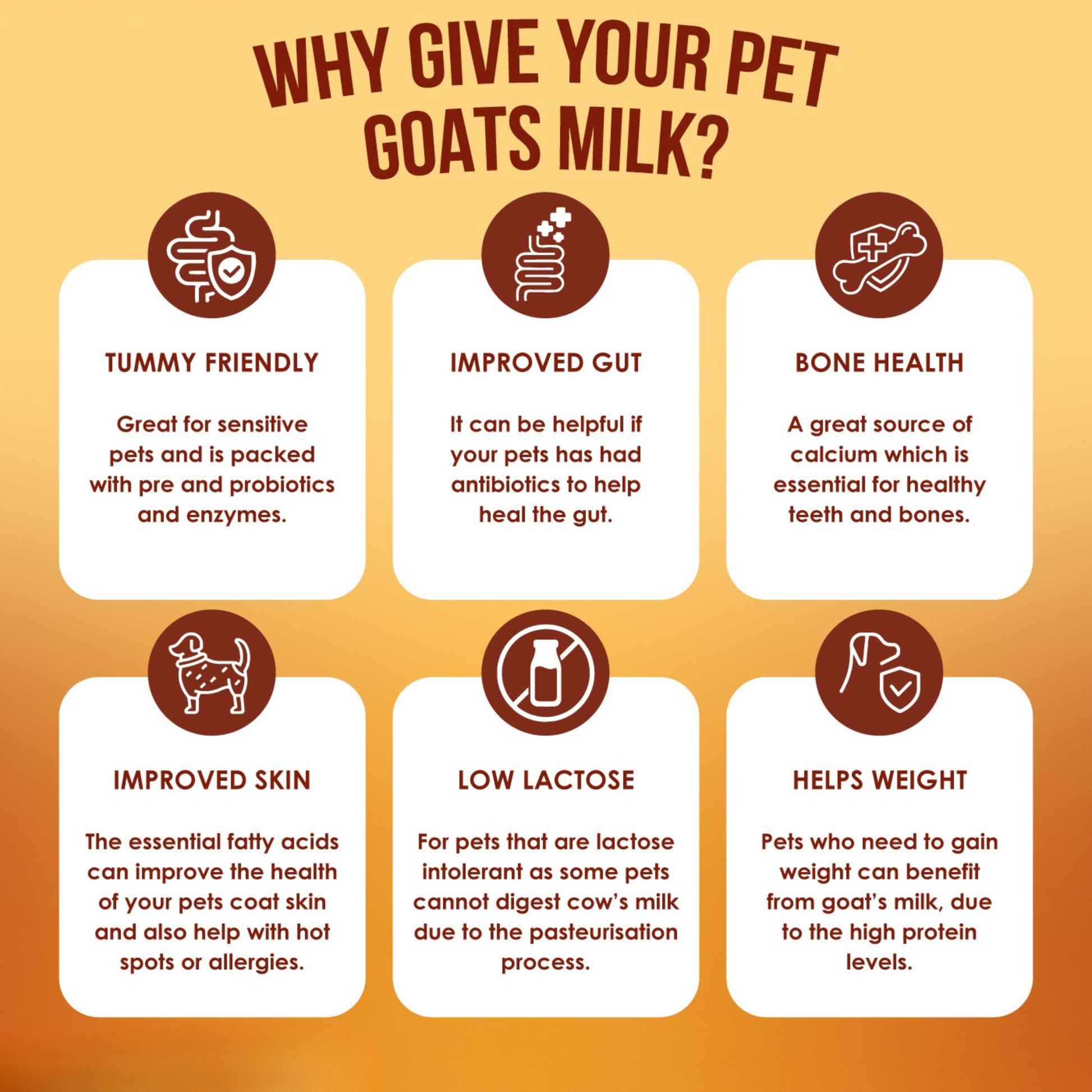 NANOVET+ Goat’s Milk (3g) - for cats