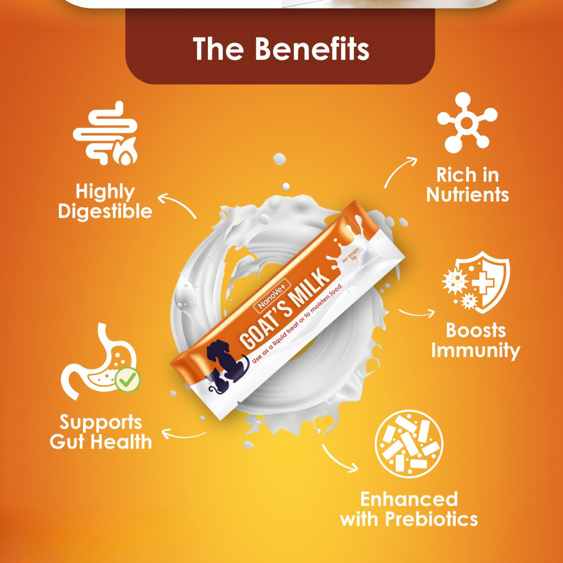 NANOVET+ Goat’s Milk (3g) - for cats