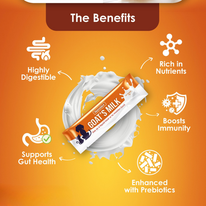 NANOVET+ Goat’s Milk (3g) - for cats