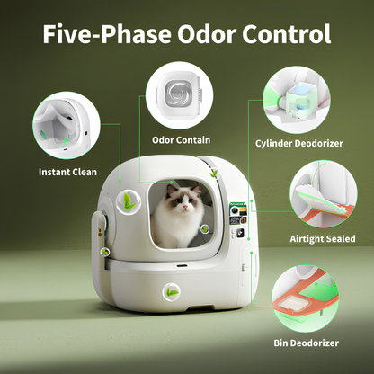 PETKIT Purobot Max Pro 2 - for cats